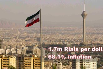Iran Economy