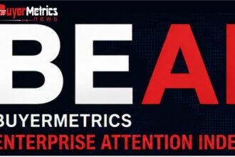 BuyerMetrics Enterprise Attention Index