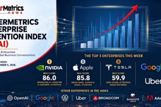 Nvidia Dangote Top 10