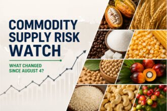 Commodity Supply Risk Watch