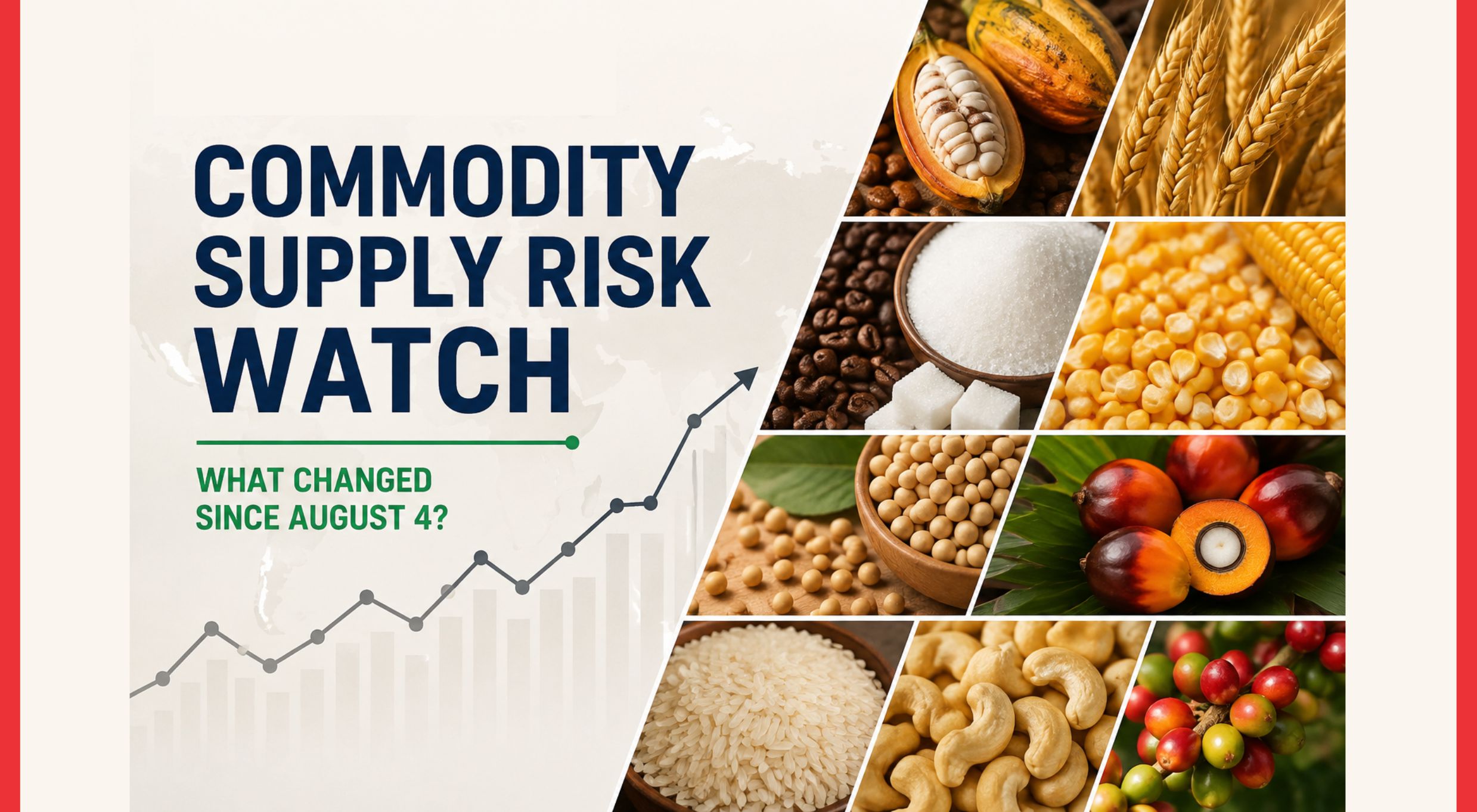 Commodity Supply Risk Watch