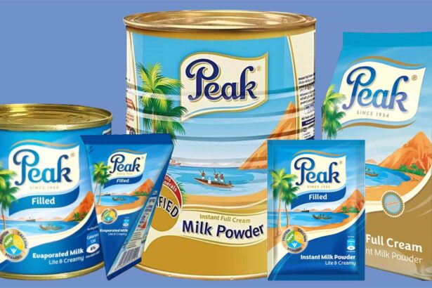 Peak Milk consumer survey